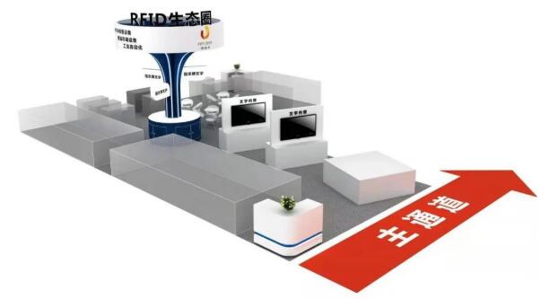 邀請函 | 跨界融合，RFID生態(tài)共建共享—2022RFID電子標(biāo)簽場景化應(yīng)用高峰論壇2.jpg